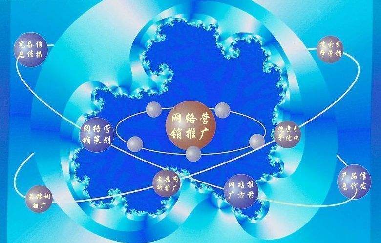 巴州新媒体运营企业需要掌握的网络推广技巧有哪些